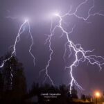 Fotografo Profesional